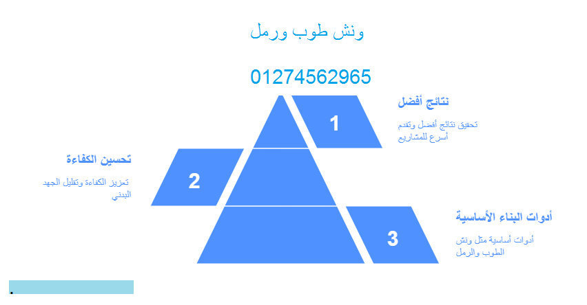 افضل ونش طوب ورمل بمدينتى