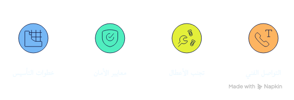 تاسيس الكهرباء فى مدينة العبور